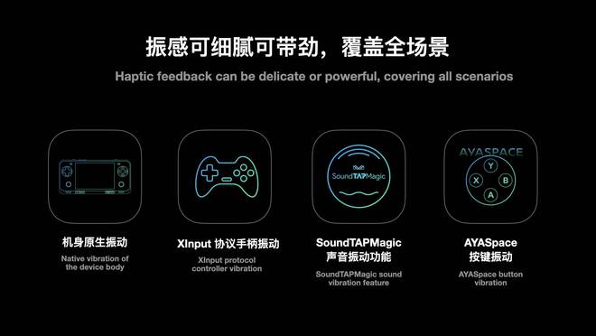 AYANEO Pocket ACE 开启惊喜预订pg电子模拟器电脑版真正懂你的复古横版小钢炮——(图20)